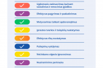 0002_nm_-ikimokyklinio-amziaus-3-6-m-programos-temos_1767861218-98604f88fc7b08313335f2f664b2c0d4.png